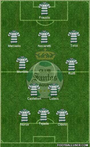 Club Deportivo Santos Laguna Formation 2013