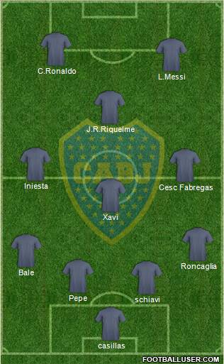 Boca Juniors Formation 2013