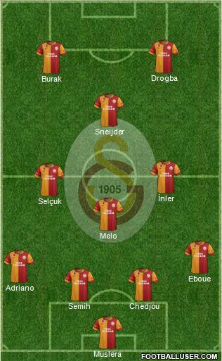 Galatasaray SK Formation 2013