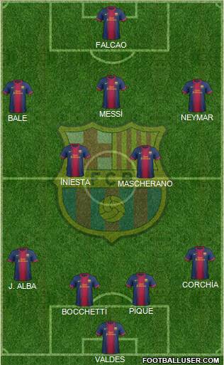 F.C. Barcelona Formation 2013