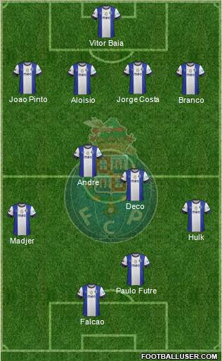 Futebol Clube do Porto - SAD Formation 2013