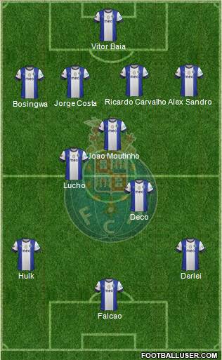 Futebol Clube do Porto - SAD Formation 2013