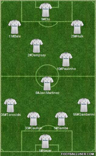 Tottenham Hotspur Formation 2013