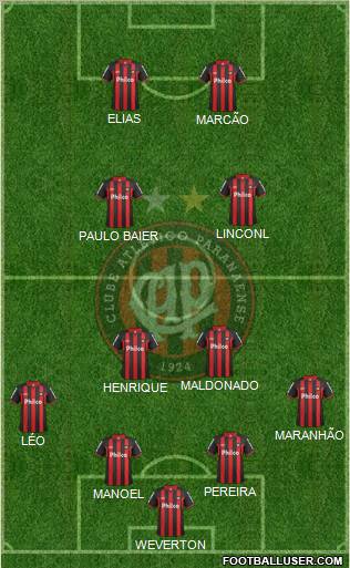 C Atlético Paranaense Formation 2013
