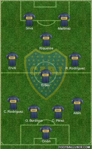 Boca Juniors Formation 2013