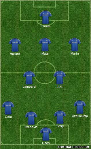 Chelsea Formation 2013
