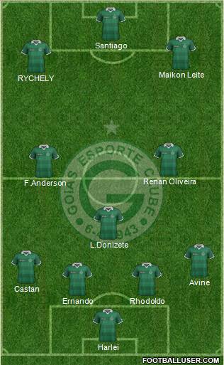 Goiás EC football formation