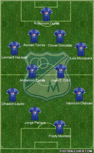 CD Los Millonarios Formation 2013