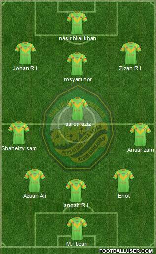 Kedah 5-4-1 football formation
