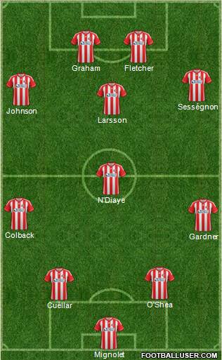 Sunderland Formation 2013
