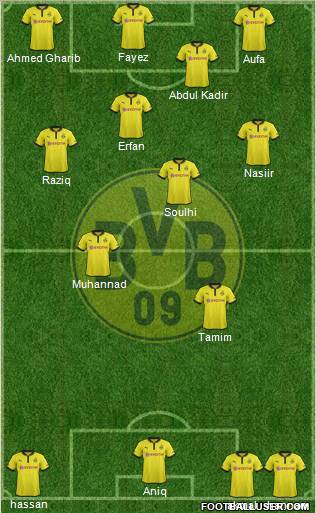 Borussia Dortmund Formation 2013