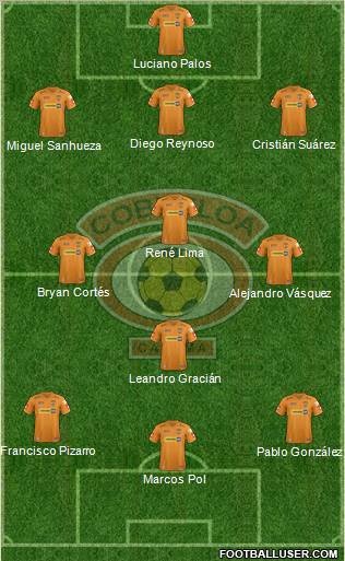 CD Cobreloa S.A.D.P. Formation 2013