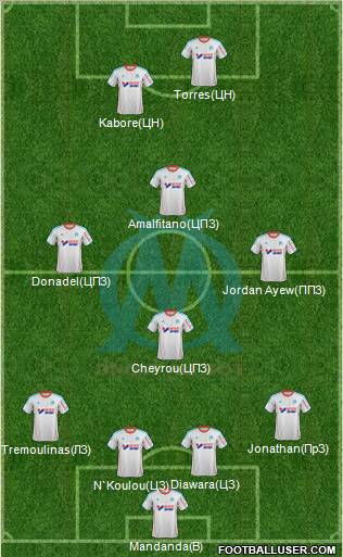 Olympique de Marseille Formation 2013