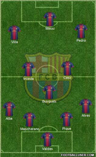 F.C. Barcelona Formation 2013