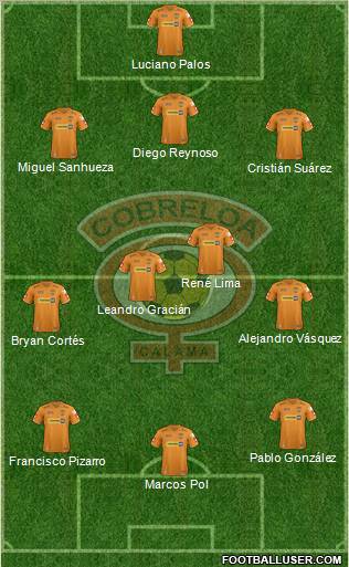 CD Cobreloa S.A.D.P. Formation 2013
