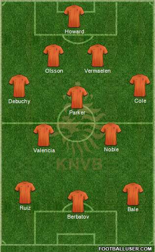Holland Formation 2013