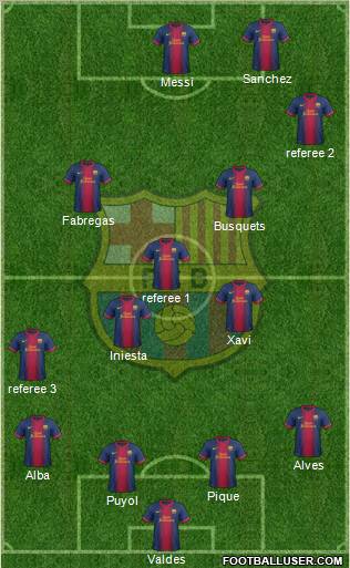 F.C. Barcelona Formation 2013