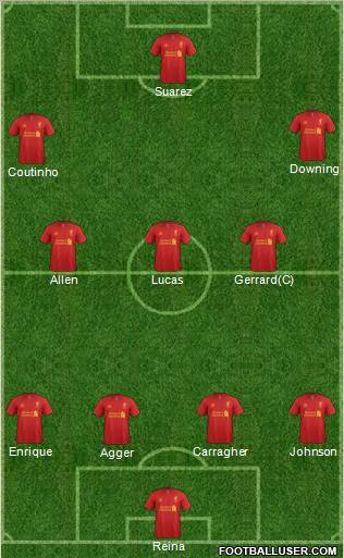 Liverpool Formation 2013
