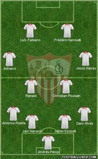 Sevilla F.C., S.A.D. Formation 2013