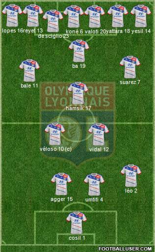 Olympique Lyonnais Formation 2013