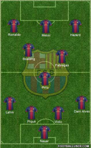 F.C. Barcelona Formation 2013