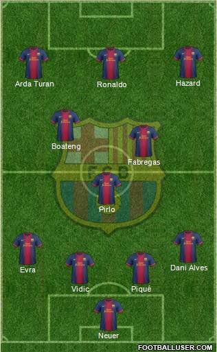 F.C. Barcelona Formation 2013