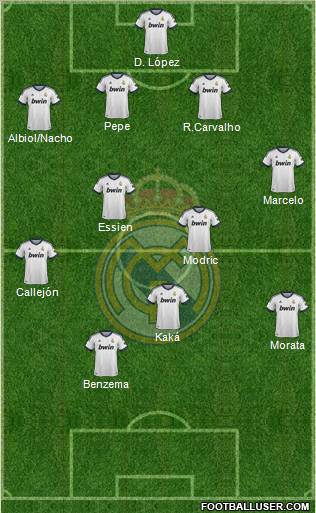 Real Madrid C.F. Formation 2013