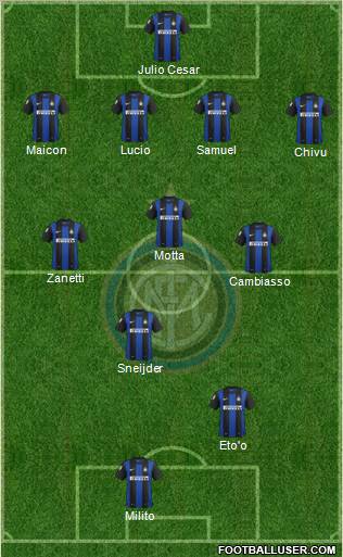 F.C. Internazionale Formation 2013