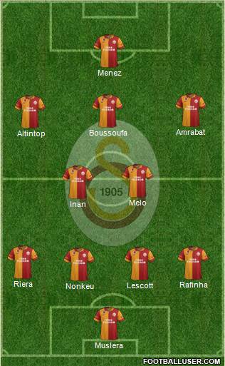 Galatasaray SK Formation 2013