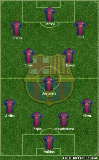 F.C. Barcelona Formation 2013