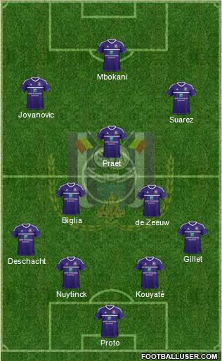 RSC Anderlecht Formation 2013