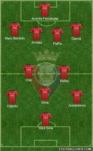 C. At. Osasuna Formation 2013