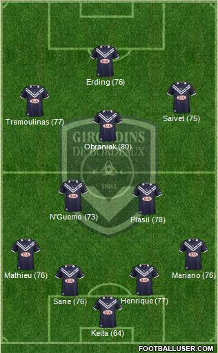 FC Girondins de Bordeaux Formation 2013