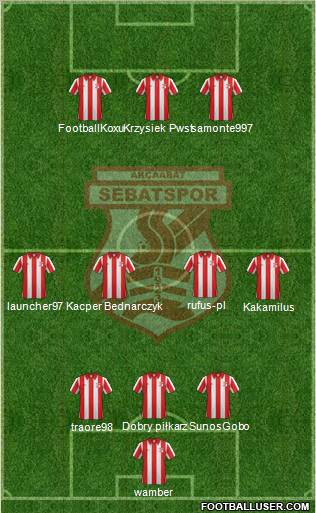 Akçaabat Sebatspor Formation 2013