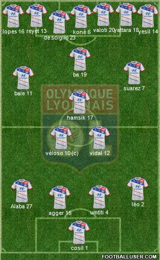 Olympique Lyonnais Formation 2013
