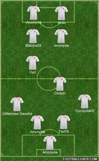 England Formation 2013