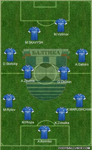 Baltika Kaliningrad Formation 2013