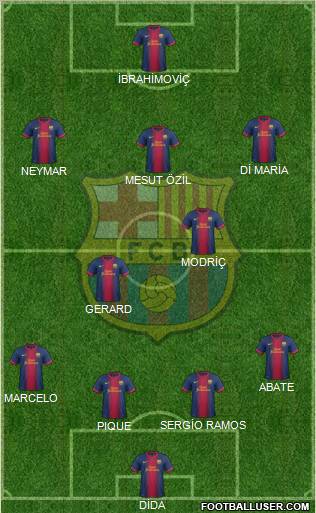 F.C. Barcelona Formation 2013
