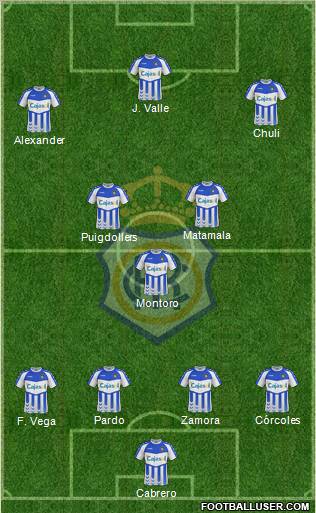R.C. Recreativo de Huelva S.A.D. Formation 2013