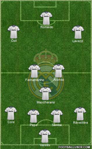 Real Madrid C.F. Formation 2013