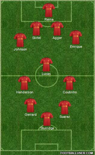 Liverpool Formation 2013
