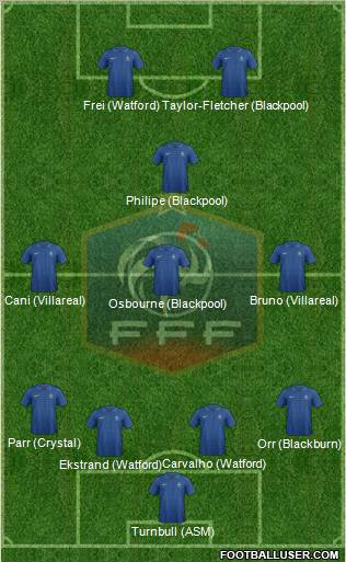 France Formation 2013