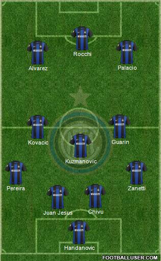 F.C. Internazionale Formation 2013