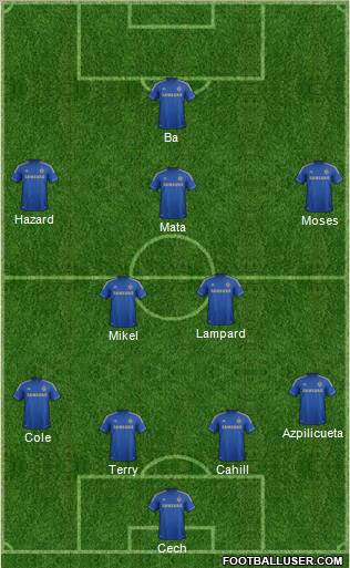 Chelsea Formation 2013
