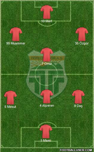 Tepecik Belediyespor Formation 2013