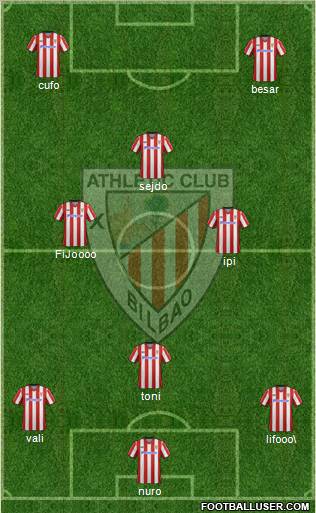 Athletic Club Formation 2013