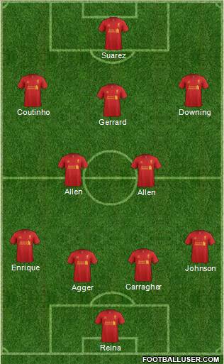 Liverpool Formation 2013