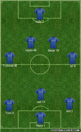 Chelsea Formation 2013