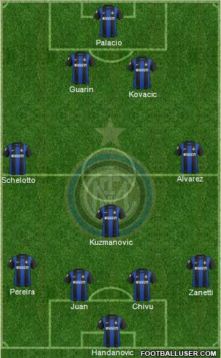 F.C. Internazionale Formation 2013