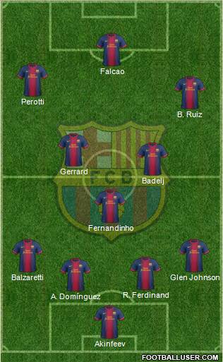F.C. Barcelona Formation 2013